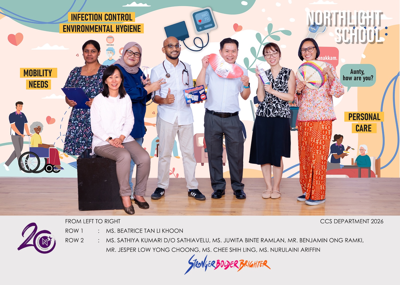 Community Care Support Staff